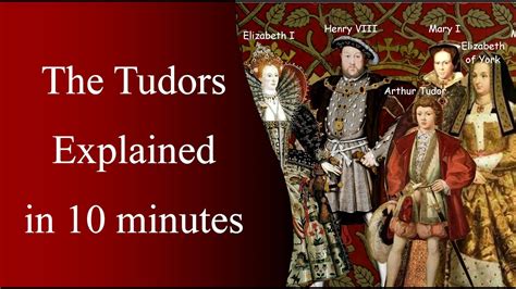 facts about the tudor period|what did the tudors change.